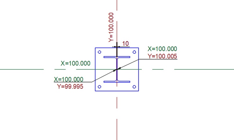 Рис. 5 (риски по центру стенки)